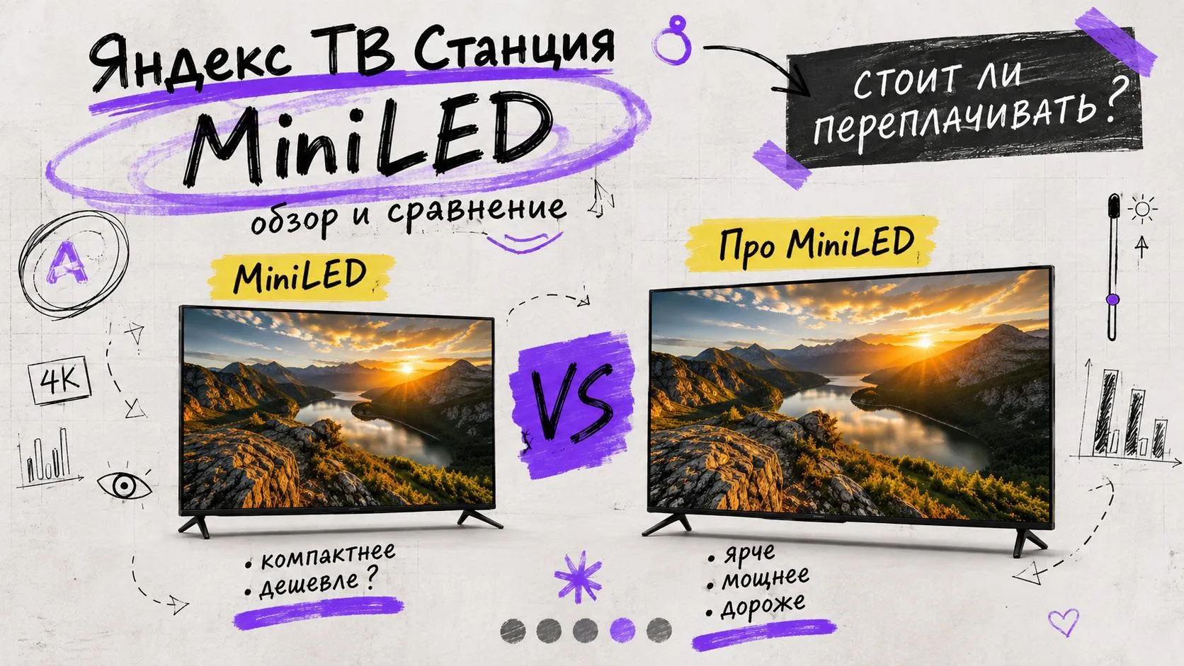 Обзор Яндекс ТВ Станция MiniLED и сравнение с ТВ Станцие Про MiniLED. Зачем платить бол...