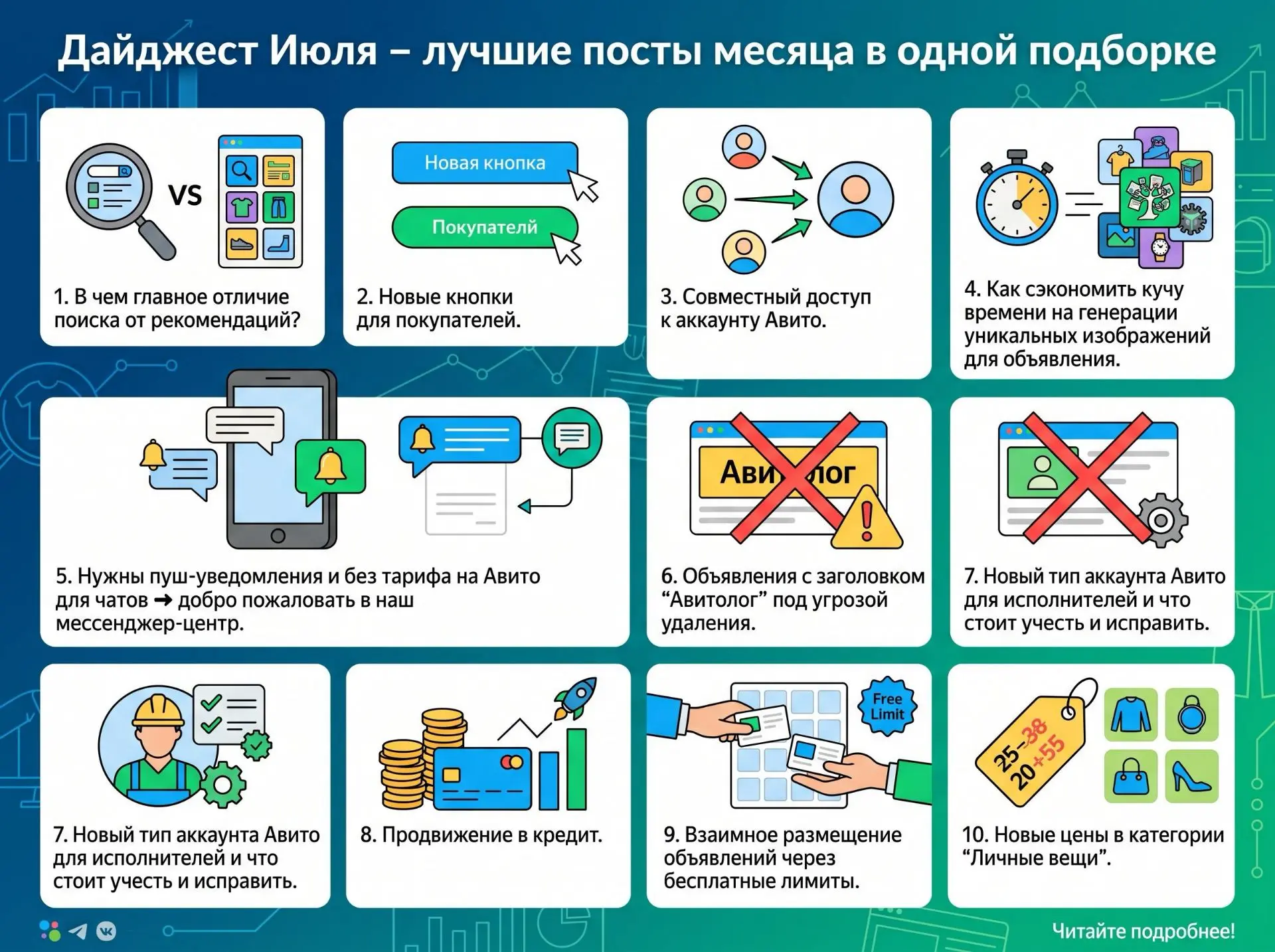 Медиа публикации