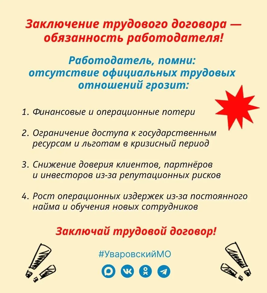 📜 Заключение трудового договора — обязанность работодателя!