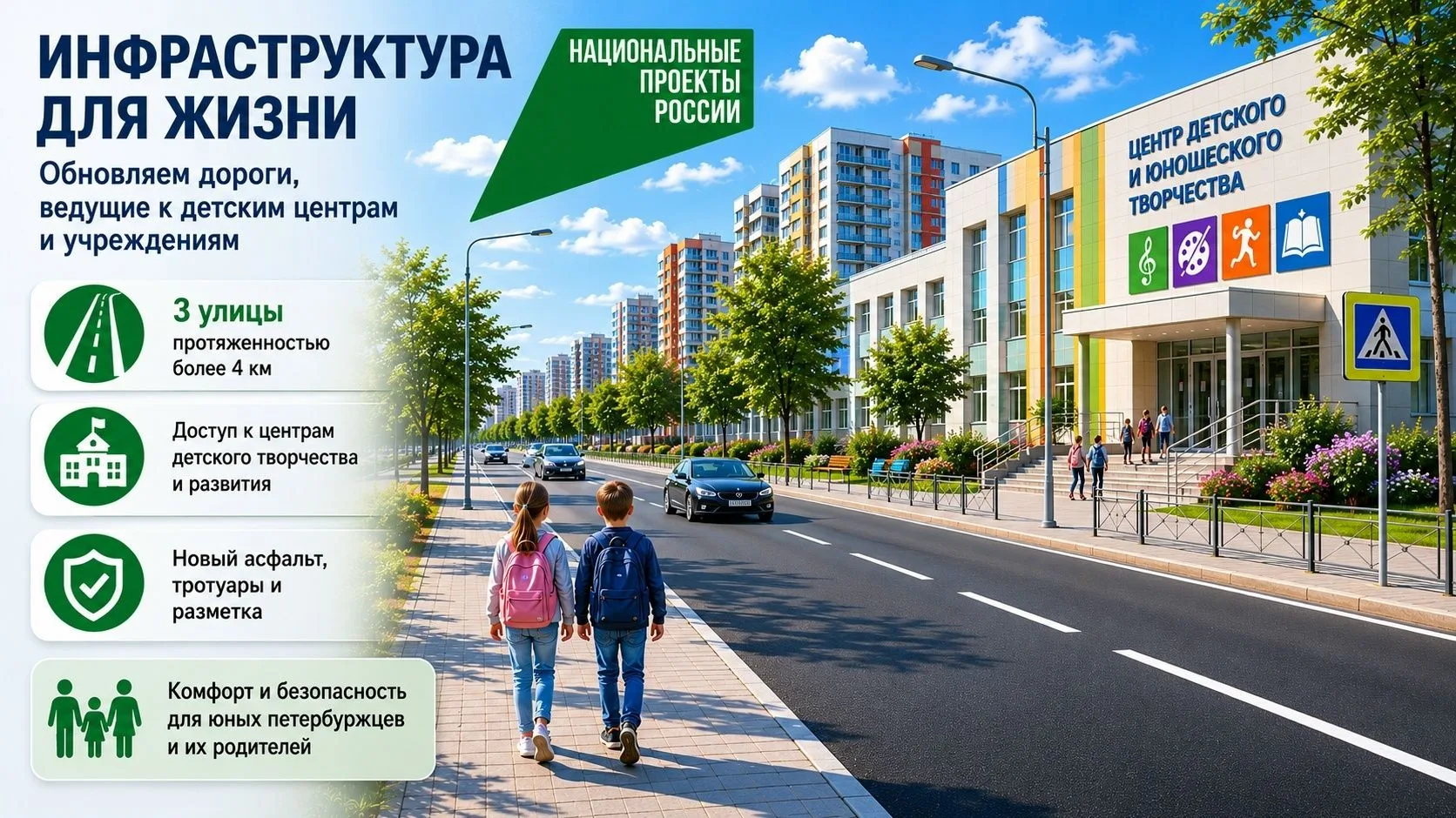 В Санкт-Петербурге особое внимание уделяется обновлению дорог, ведущих к социально знач...