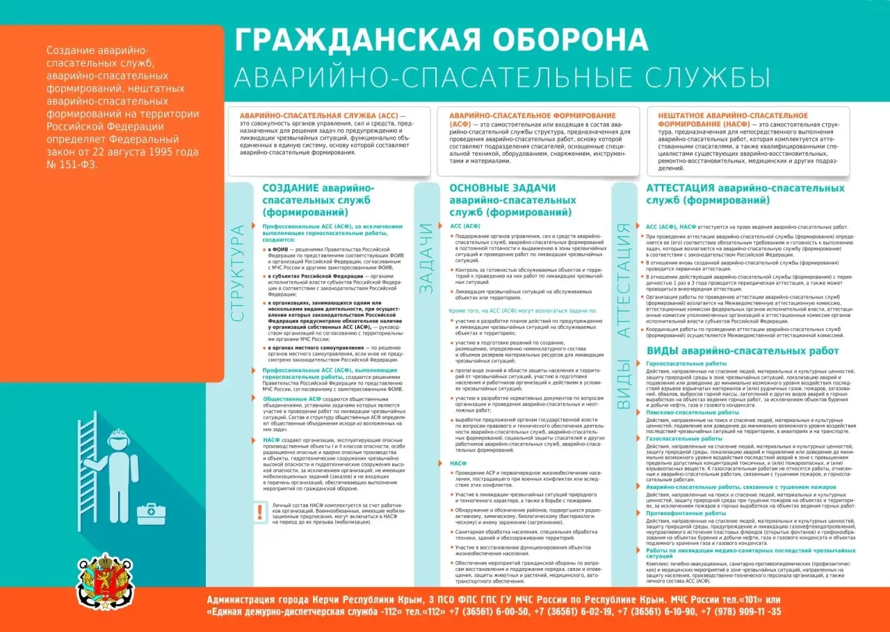 ‼️Памятка для населения при возникновении чрезвычайных ситуаций‼️