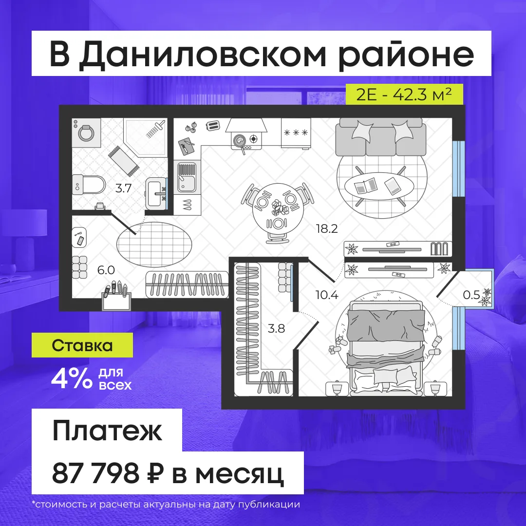 🎁 Ставка 4% и она ваша: евродвушка на «Тульской» за 87к / мес  Еще одна программа, которая доказывае