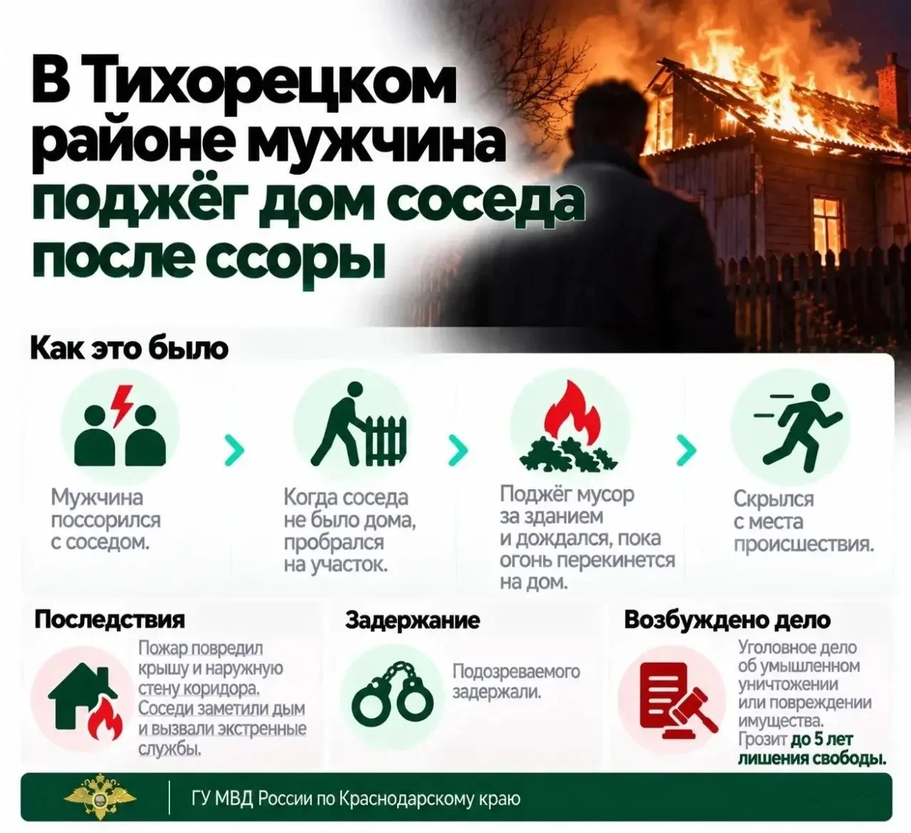Житель Тихорецкого района сжёг дом соседа из-за ссоры