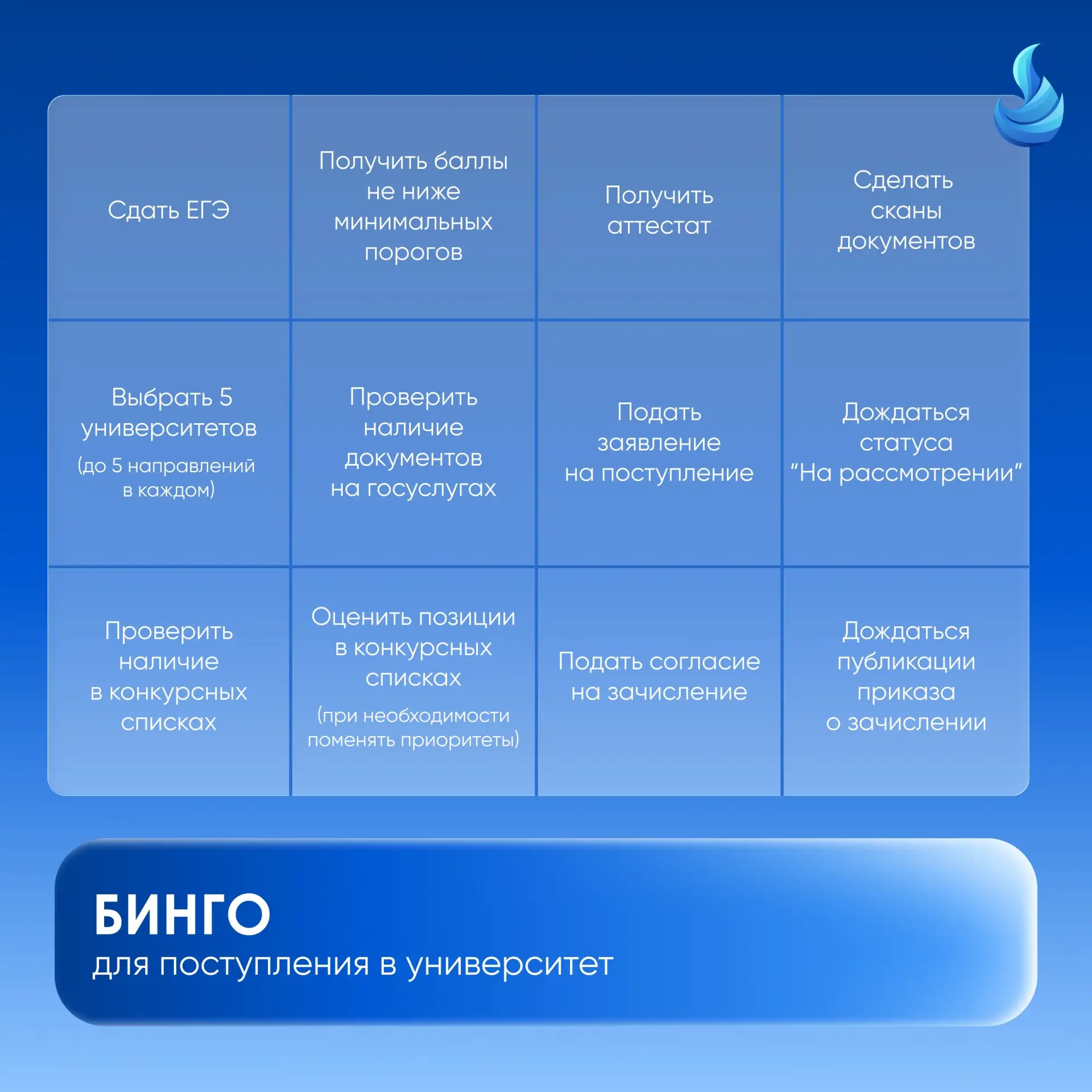 Уважаемые абитуриенты!
   
🔹Мы подготовили для Вас наглядный чек-лист, чтобы не пропустить важные э