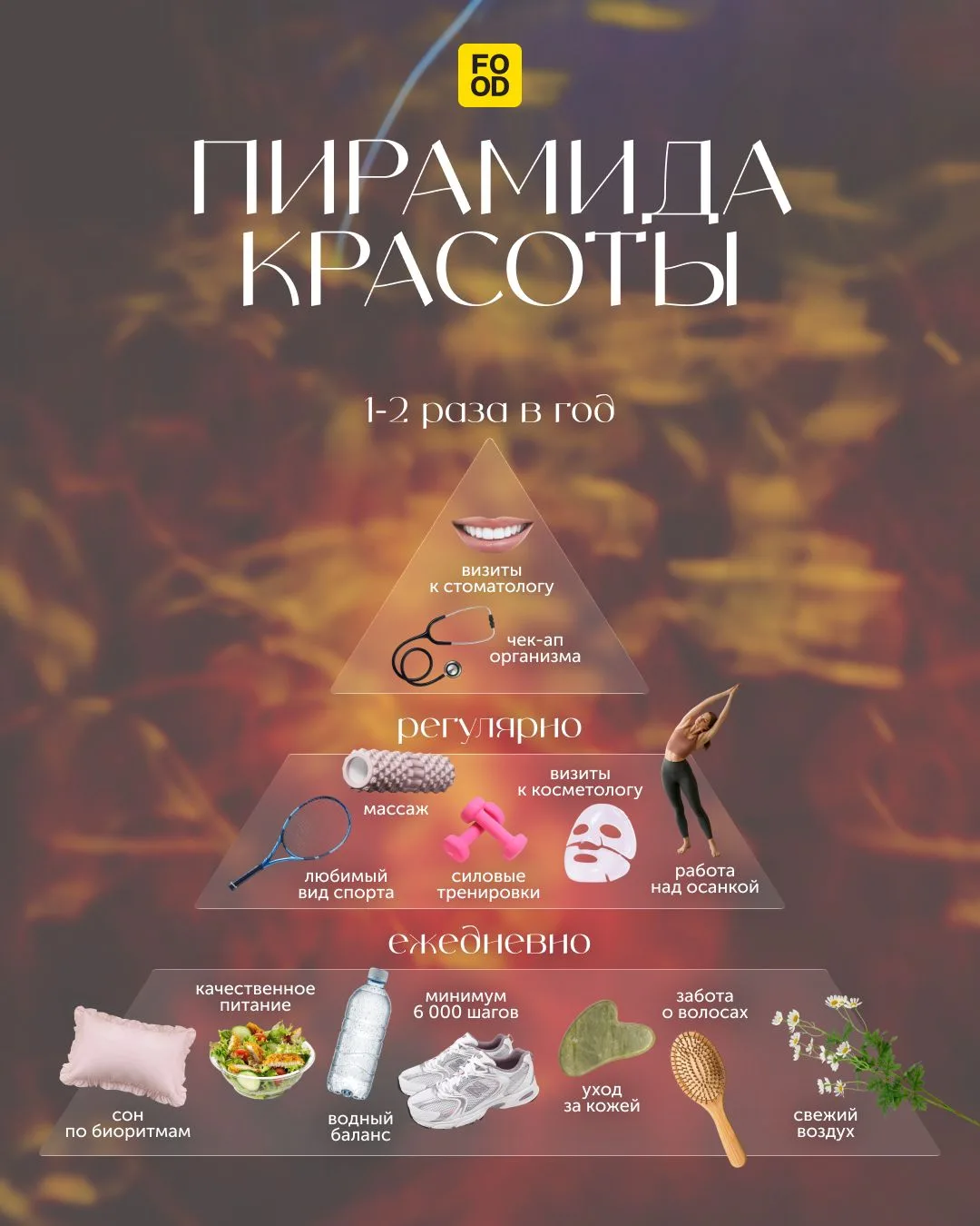 В чем секрет красоты? 😄

Не в дорогом уходе, питании и тренировках. А в системе. Мы назвали ее пира