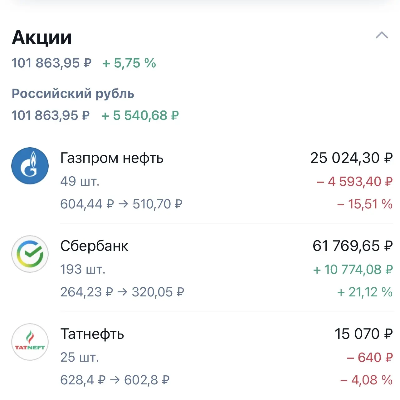ДИВИДЕНДНЫЕ АКЦИИ 💱