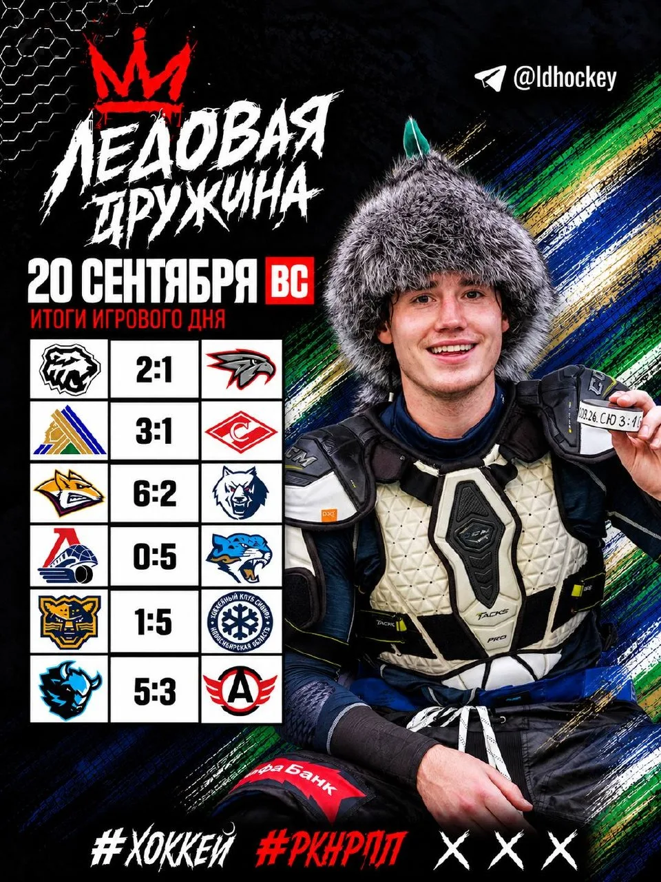 🇰🇿🔥 «Барыс», да что ты такое вообще? 😂🤣