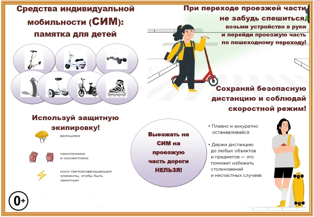 #БезопасностьПриИспользованииСИМ#СИМ#БезопасноеЛето#МБОУ"НОШп.Сажное"