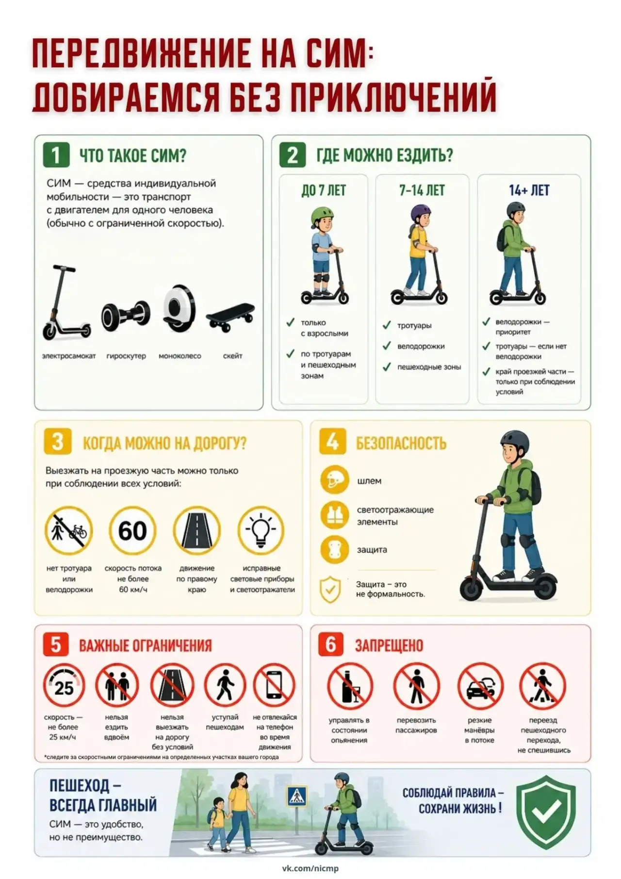🛴 Где можно ездить на самокате?