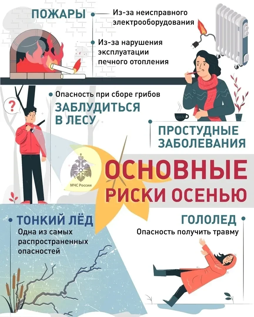 ВНИМАНИЕ! ОСЕННЕ-ЗИМНИЙ ИНСТРУКТАЖ ПО ТЕХНИКЕ БЕЗОПАСНОСТИ