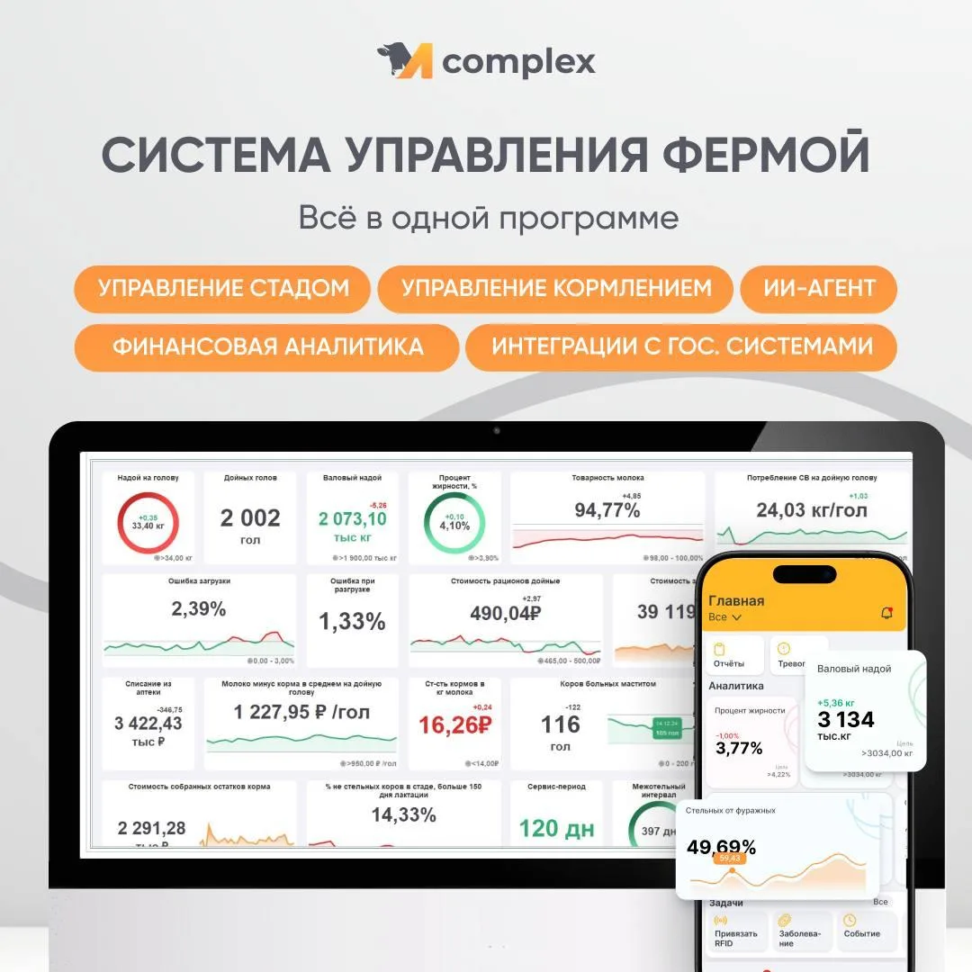 Партнером «Молочных сессий: лето» стала российская IT-компания «М-КОМПЛЕКС СОФТ»

Цифровое управлени
