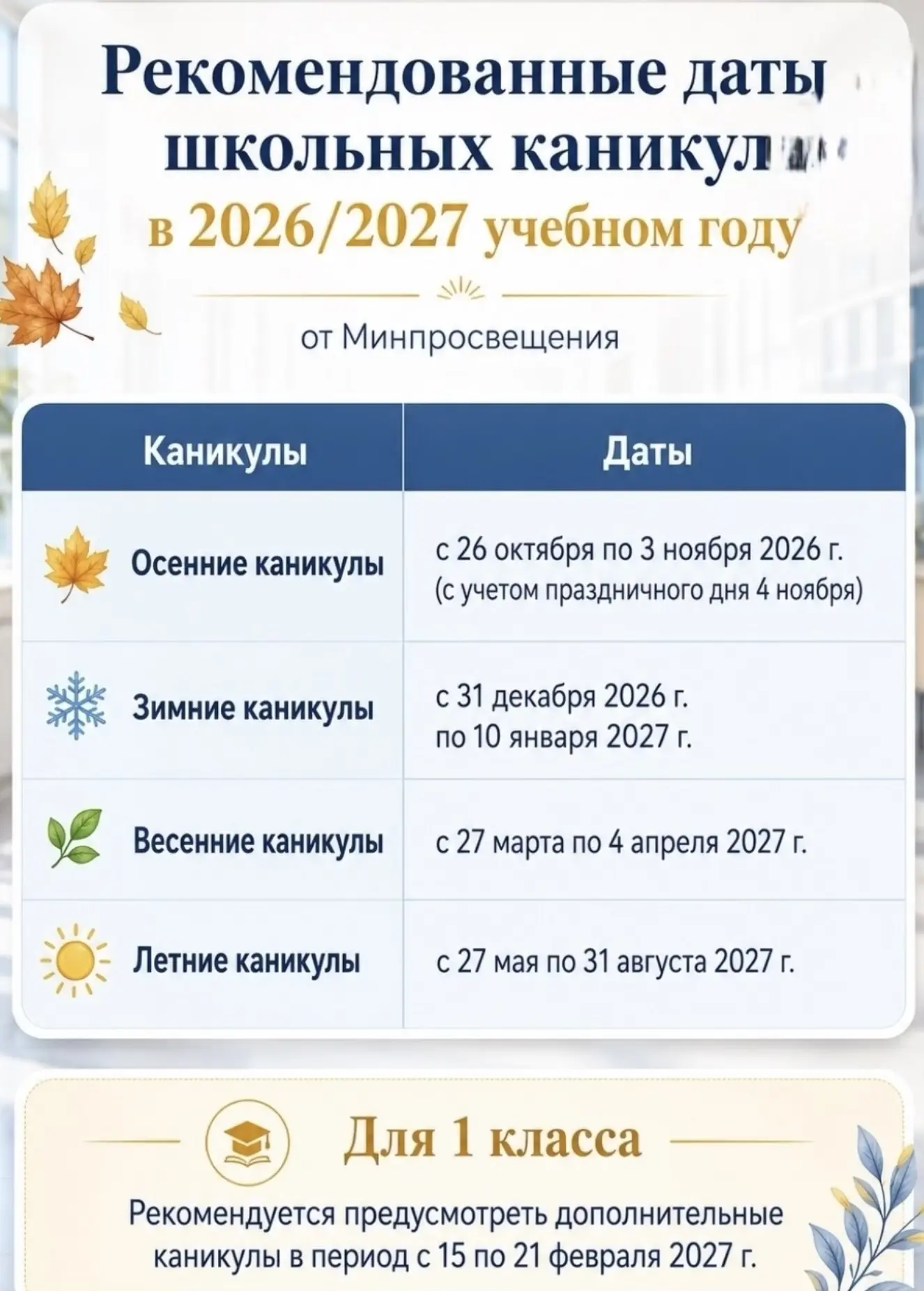 О ДАТАХ КАНИКУЛ
В 2026-2027 учебном году утверждены даты каникул. Просим родителей учитывать это при