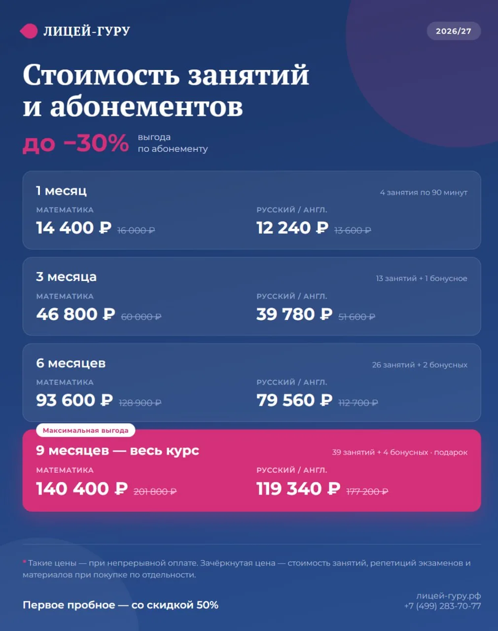 Медиа публикации