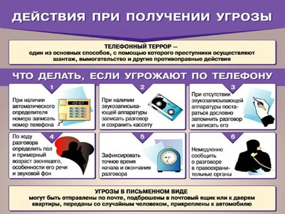 Действия при получении сообщений, содержащих угрозы террористического характера!