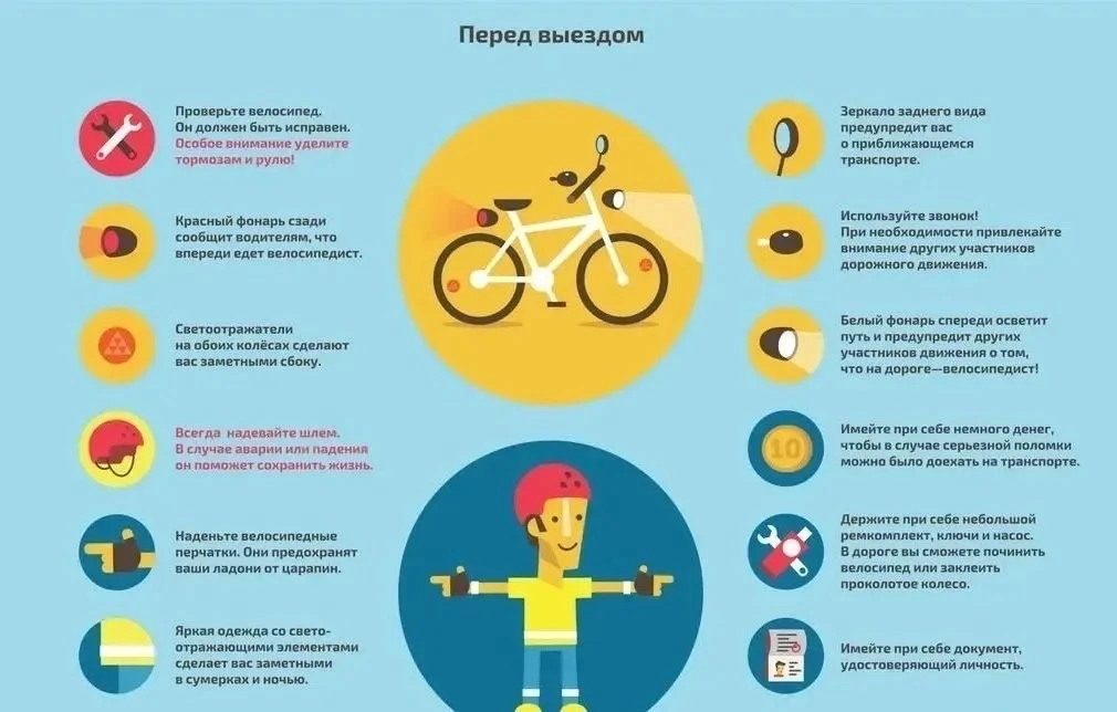 Соблюдение ПДД — основа безопасности велосипедиста. Основные требования: