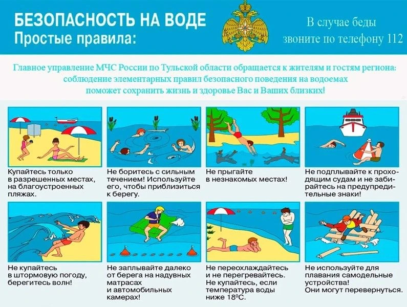 В летний период соблюдай правила безопасности на водоемах!!!