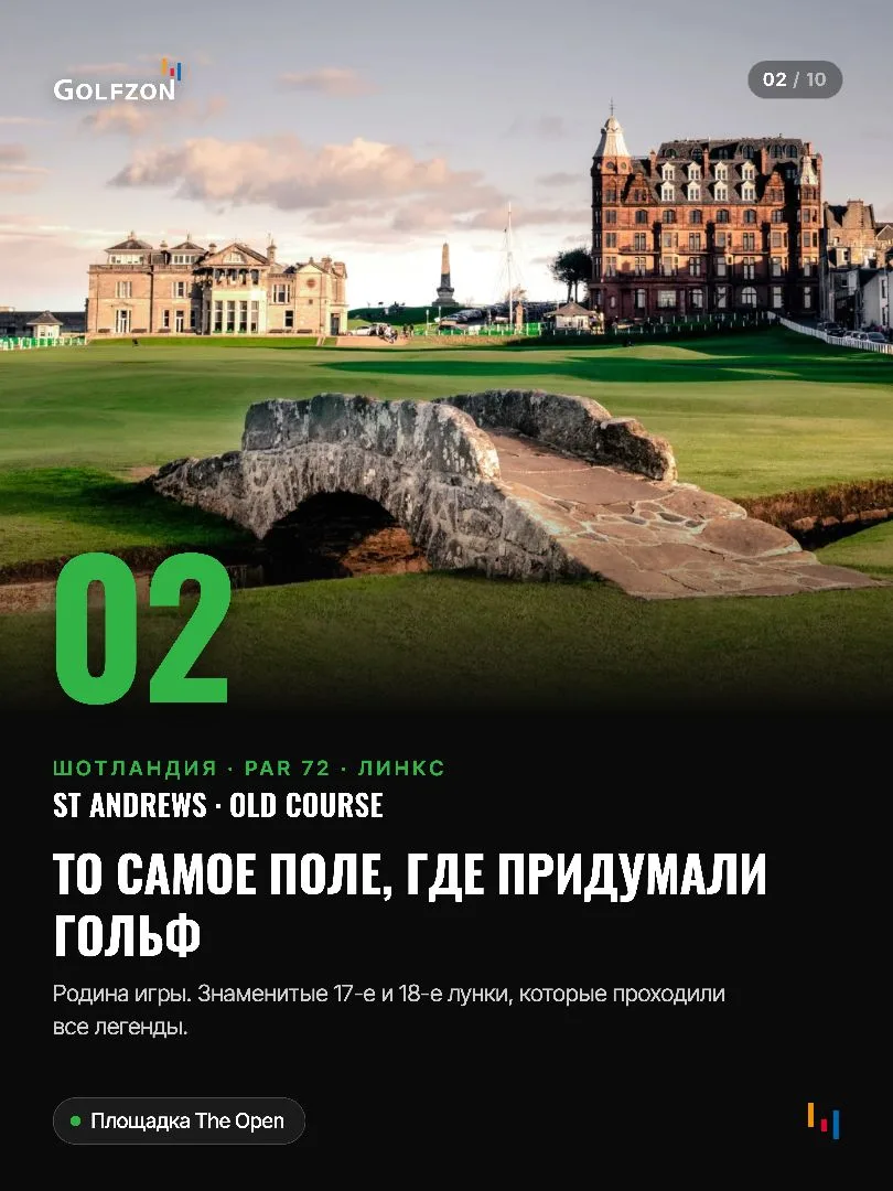 Изображение 2 к публикации «Golfzon Россия ⛳»