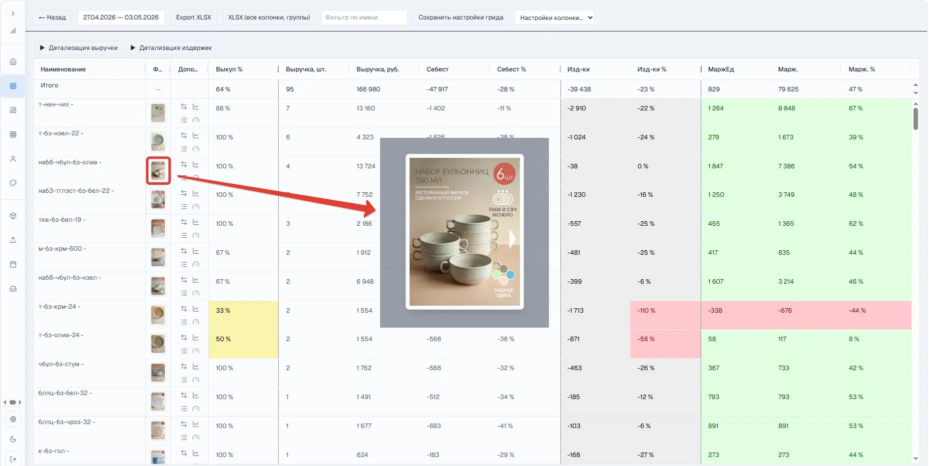 Обновление в Wild Profit 🔥

Добавили картинки в отчёт «Анализ по номенклатурам».

Теперь рядом с то