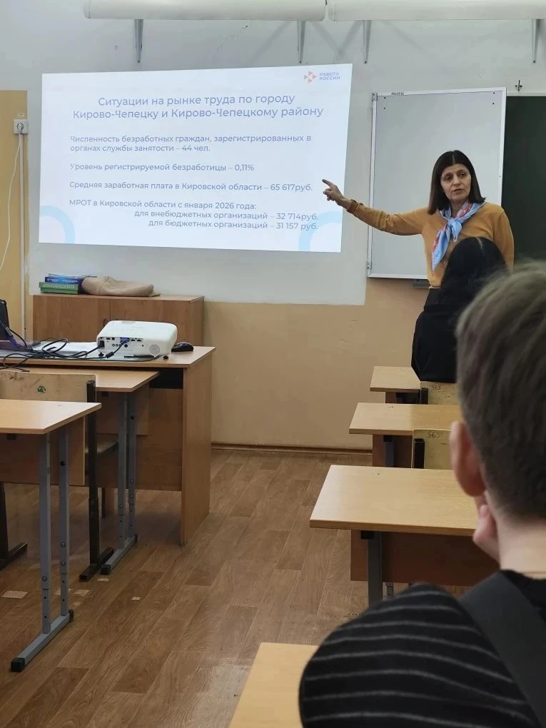 Профориентация для школьников