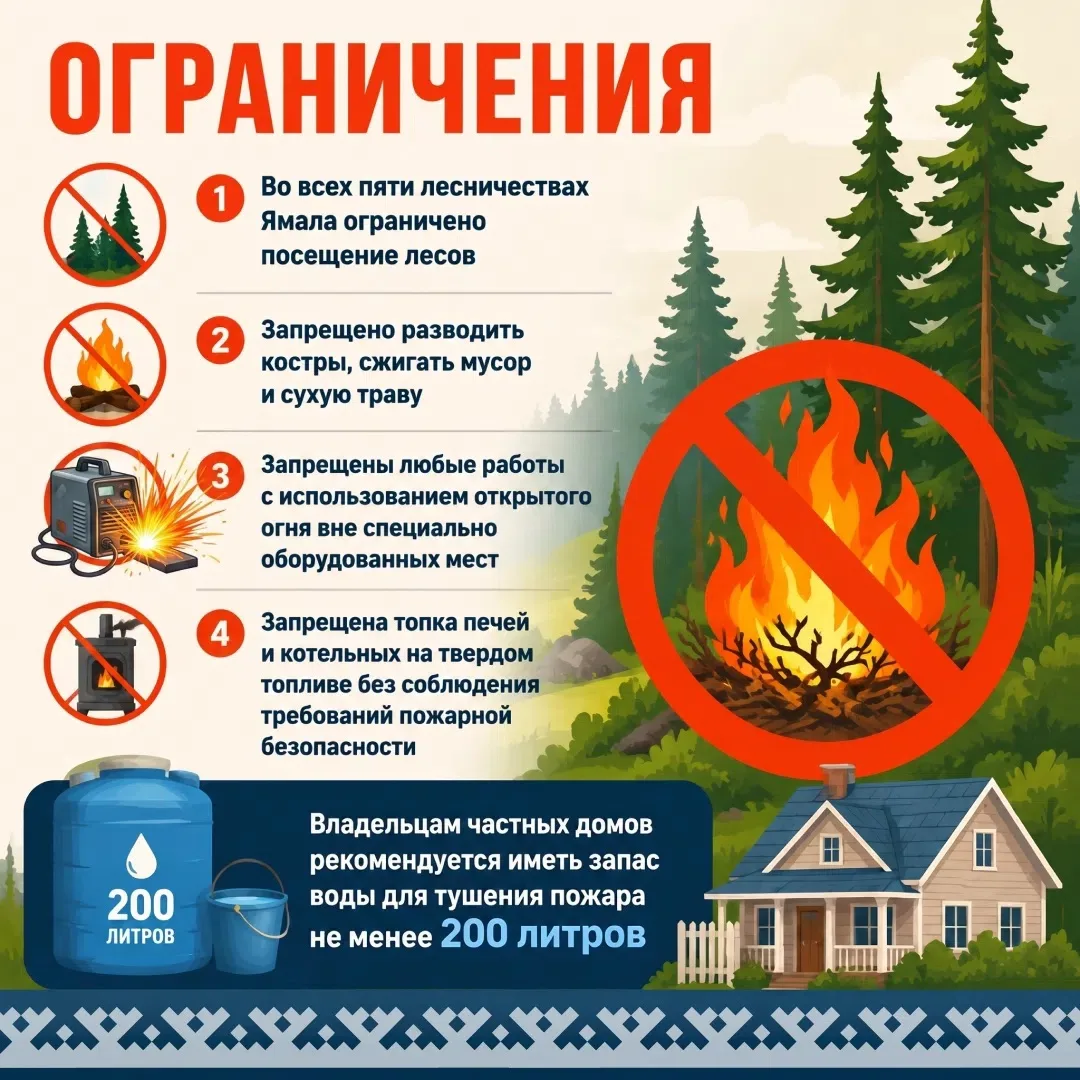На Ямале сохраняется напряженная лесопожарная обстановка. В регионе продолжают бушевать...