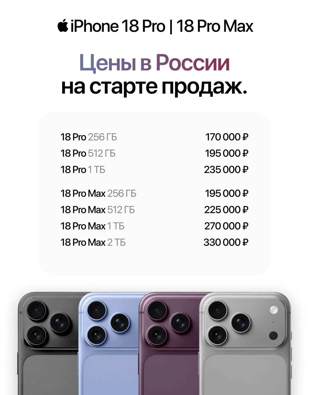 Слили возможные цены