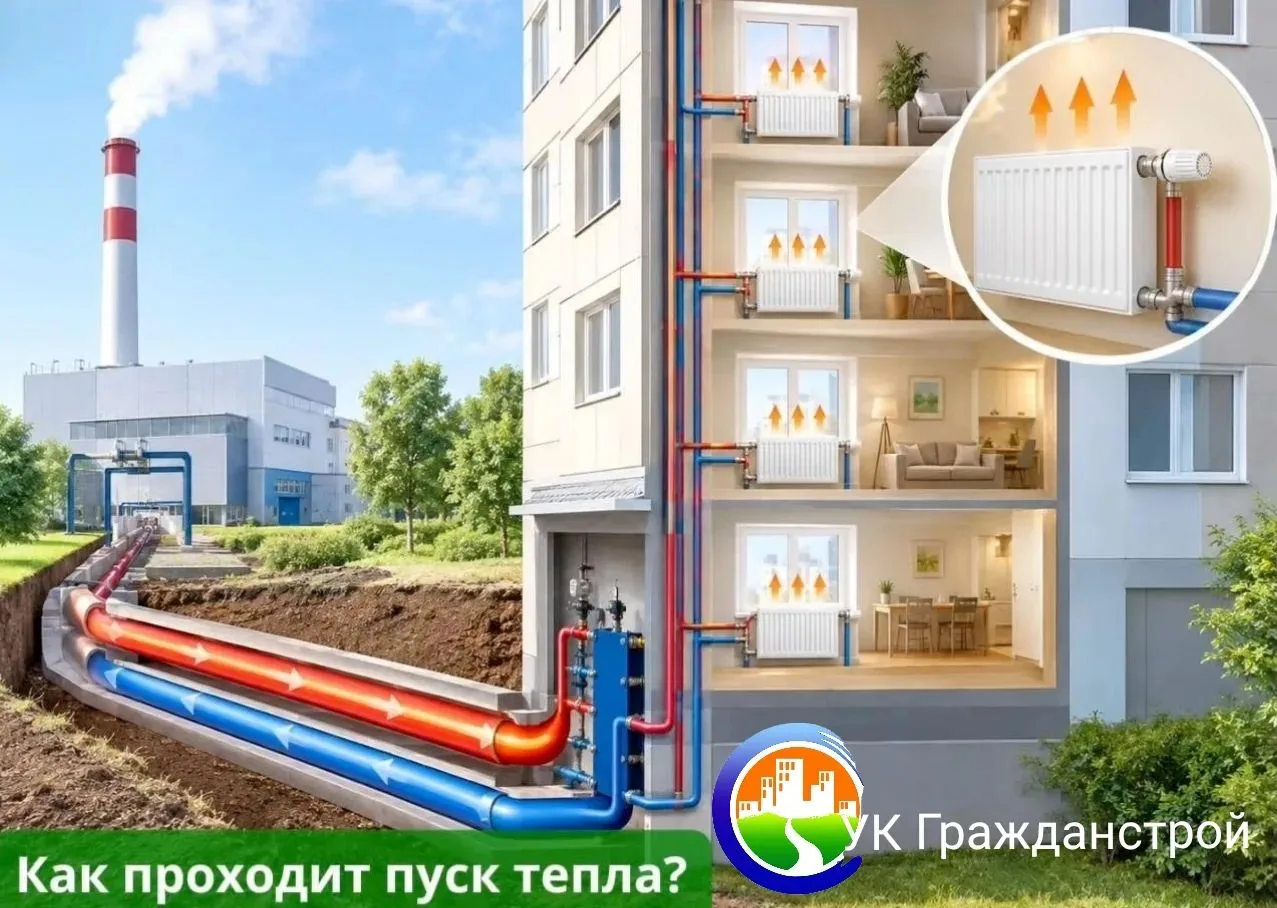Уважаемые жители!