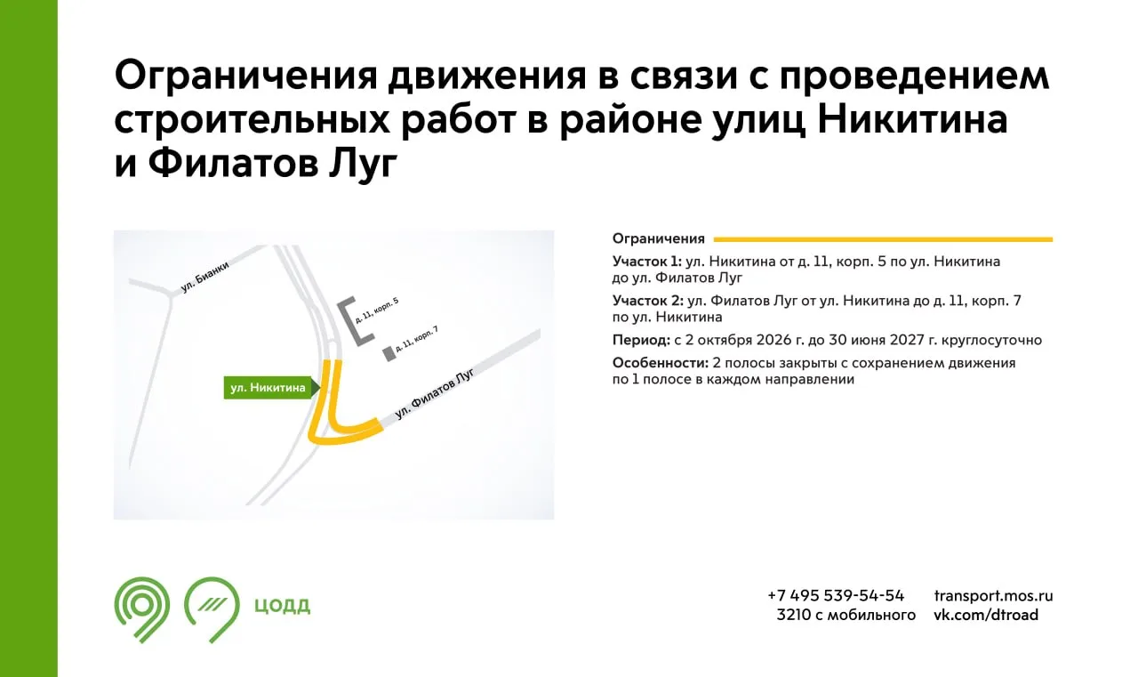 🔺С 2 октября 2026 г. до 30 июня 2027 г. на участках улиц Никитина и Филатов Луг будут ...