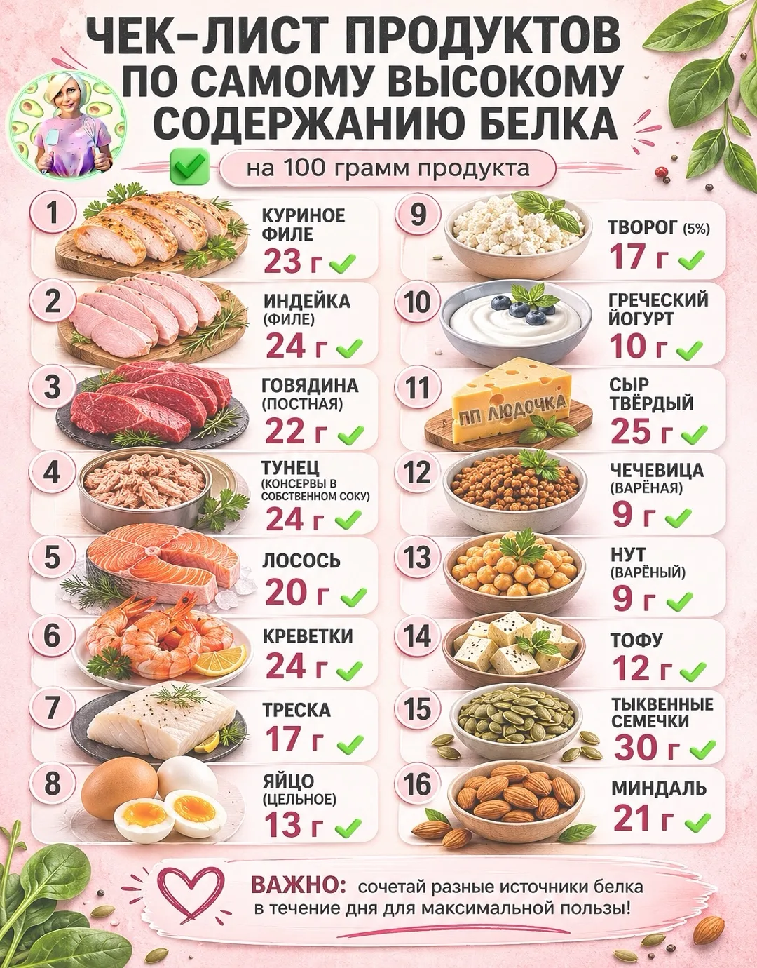 🥩 ПОЧЕМУ ТЫ ХУДЕЕШЬ, А ЖИВОТ ОСТАЁТСЯ⁉️