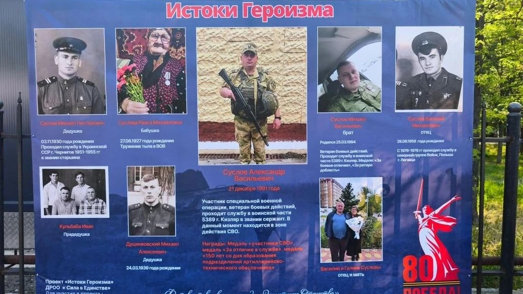 Проект «Истоки героизма» — это инициатива, направленная на увековечивание памяти дагест...