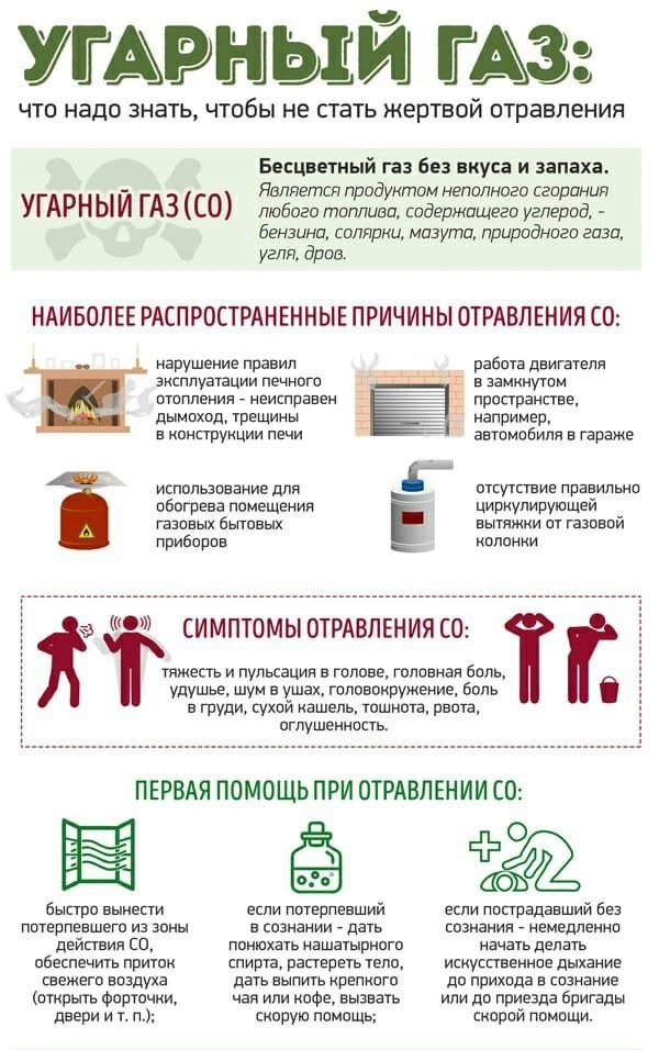ОНД и ПР Земетчинского, Башмаковского и Вадинского районов