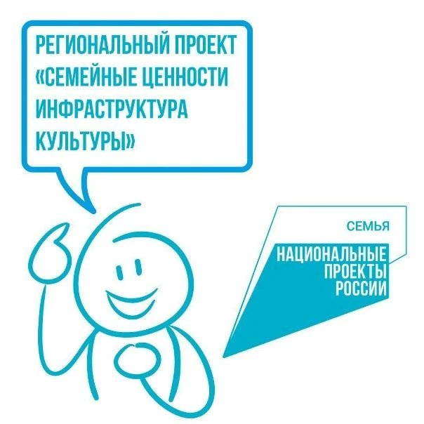 ✅В Троицком МДК продолжаются работы по созданию детского культурно-просветительского центра «Поколен