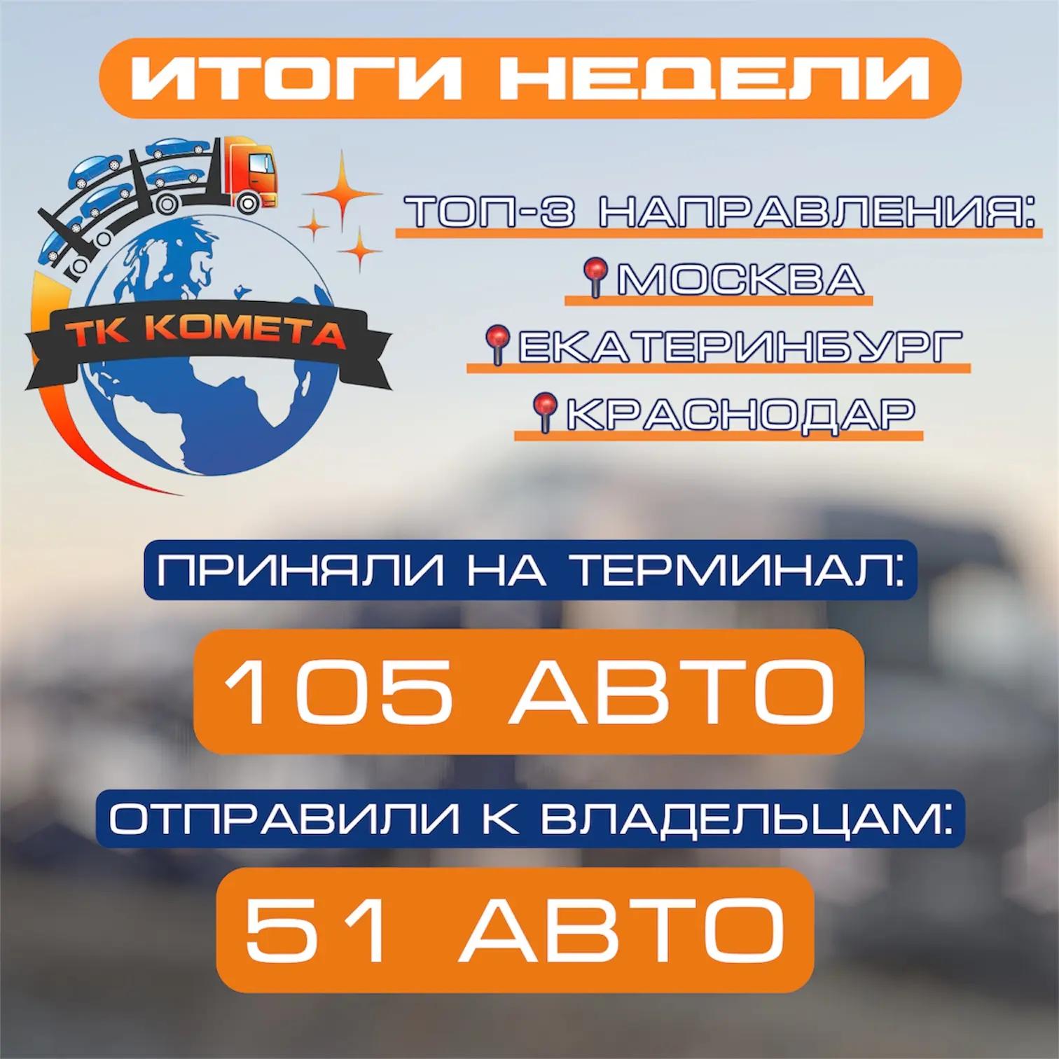 📊 Итоги недели 18.05—24.05