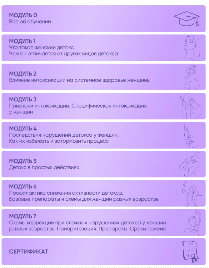 Любить себя нужно всерьез.