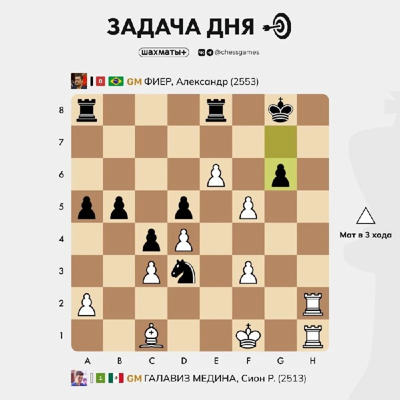 ♟ Задача дня