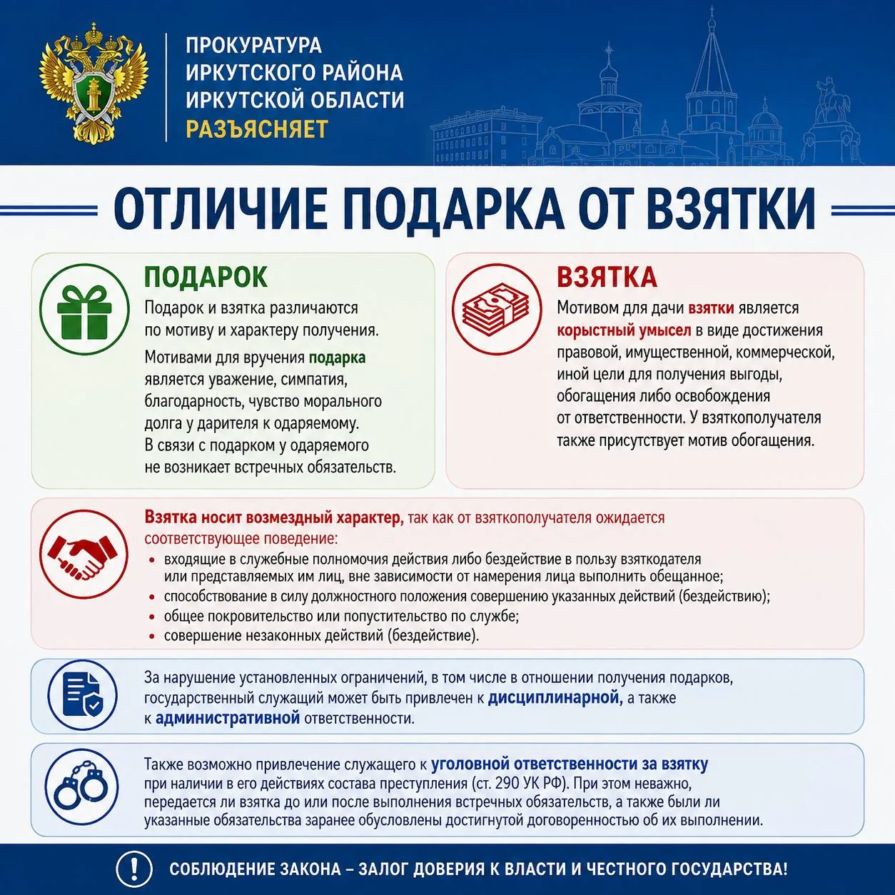 ПРОКУРАТУРА ИРКУТСКОГО РАЙОНА ИРКУТСКОЙ ОБЛАСТИ РАЗЪЯСНЯЕТ ОТЛИЧИЕ ПОДАРКА ОТ ВЗЯТКИ