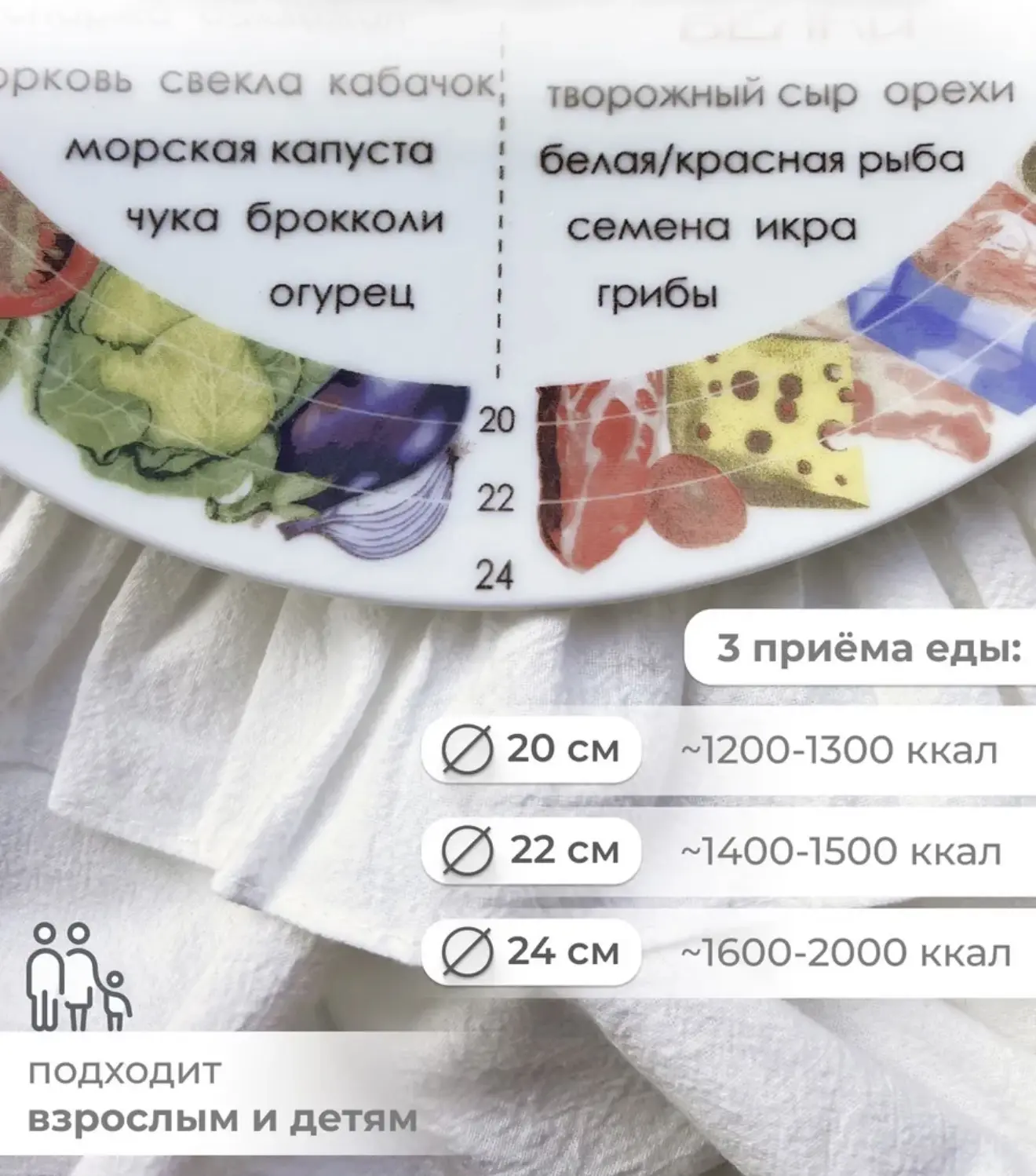 Какой диаметр тарелки 🍽️ нужен?