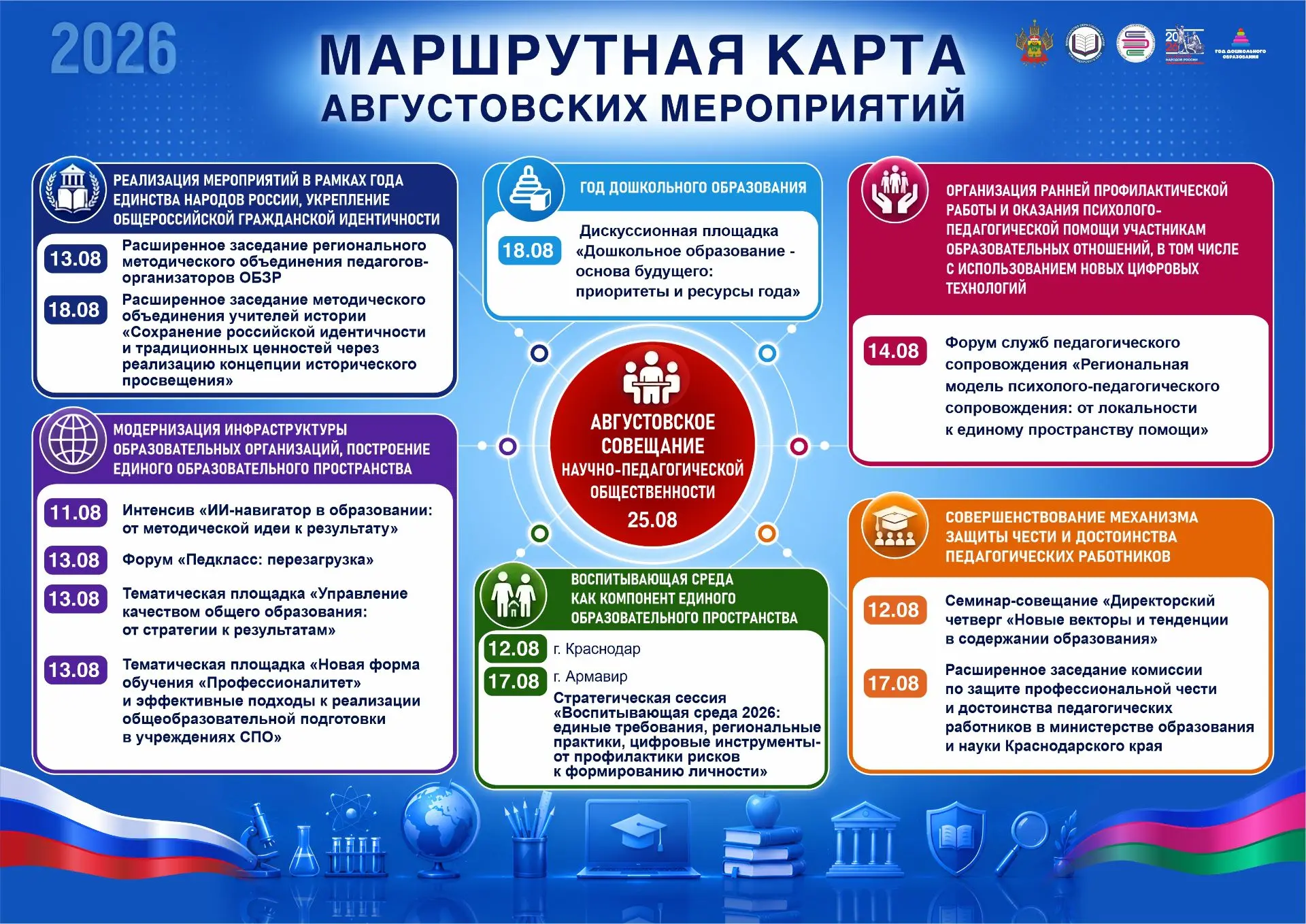 Сфера образования Кубани готовится к новому учебному году