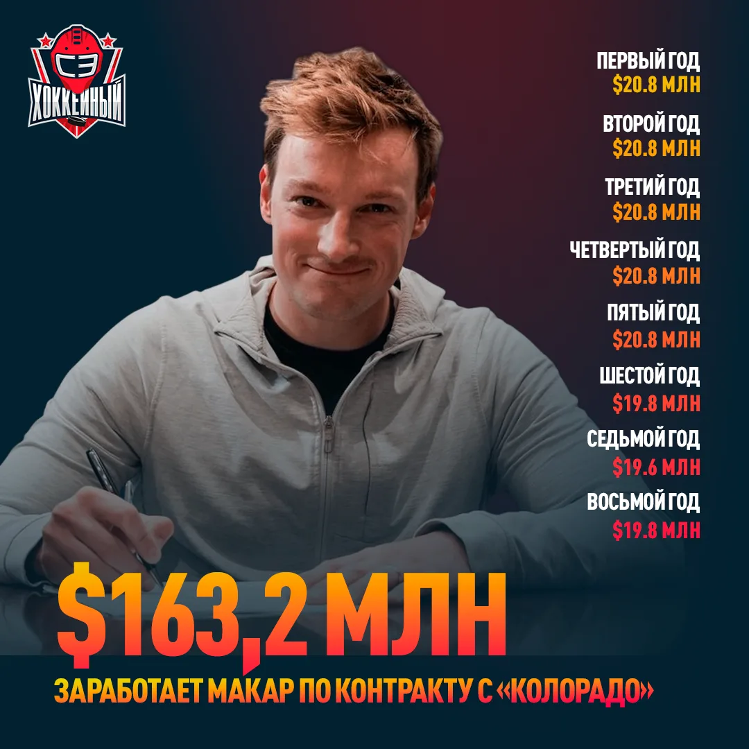 Дамы и господа — самый большой контракт в истории НХЛ 🤑