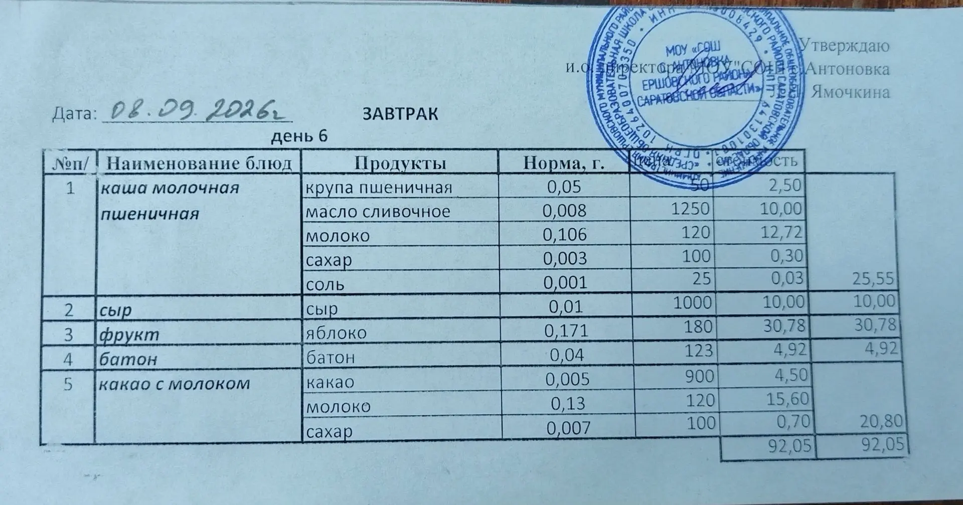Завтрак 08.09