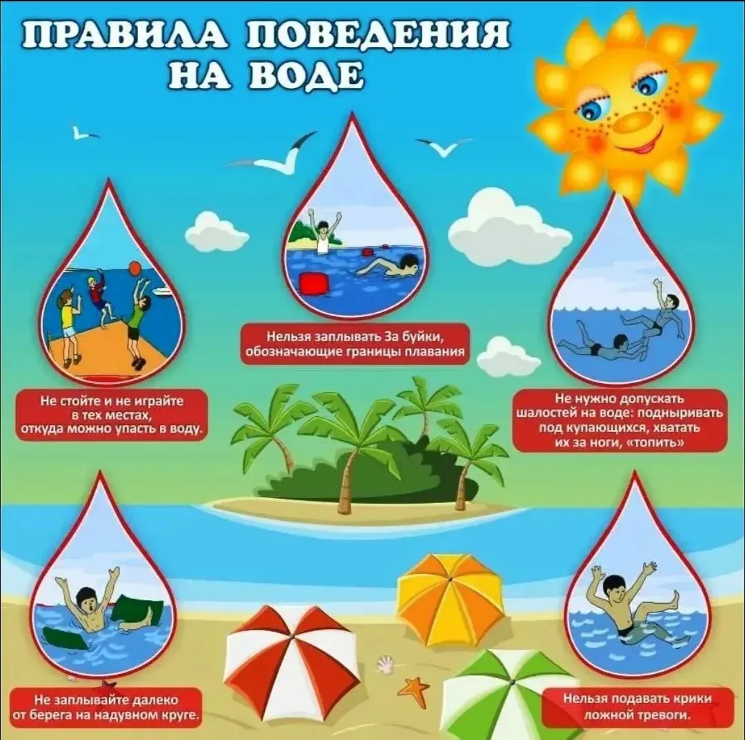В рамках Единого дня безопасности в нашем ДОУ прошёл тематический день «Осторожно: открытый водоём! 