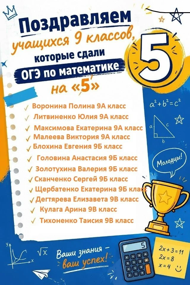 Поздравляем с отличным результатом на ОГЭ по математике                       учащихся 9‑х классов!
