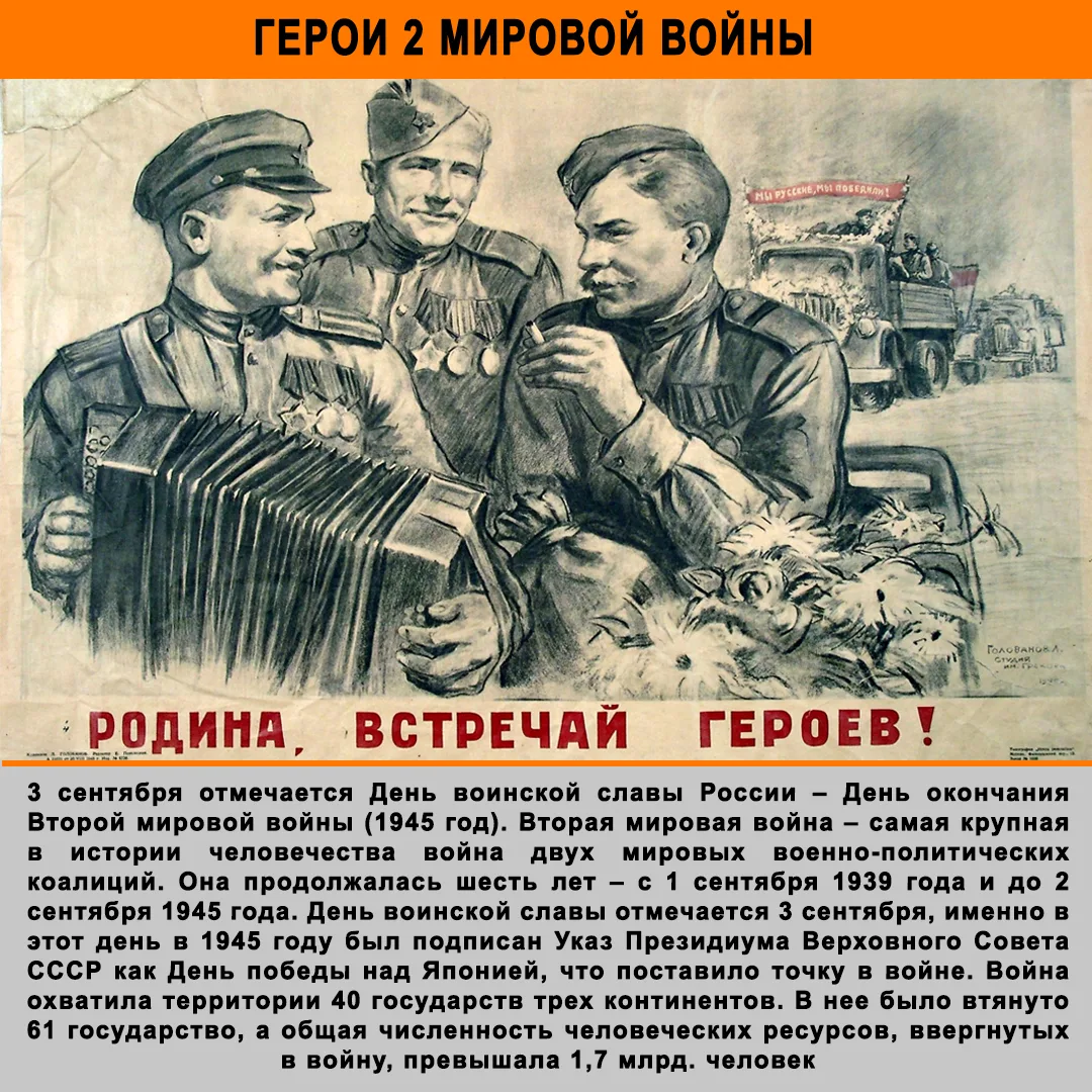 3 сентября - День победы над милитаристской Японией и окончания Второй мировой войны (1...