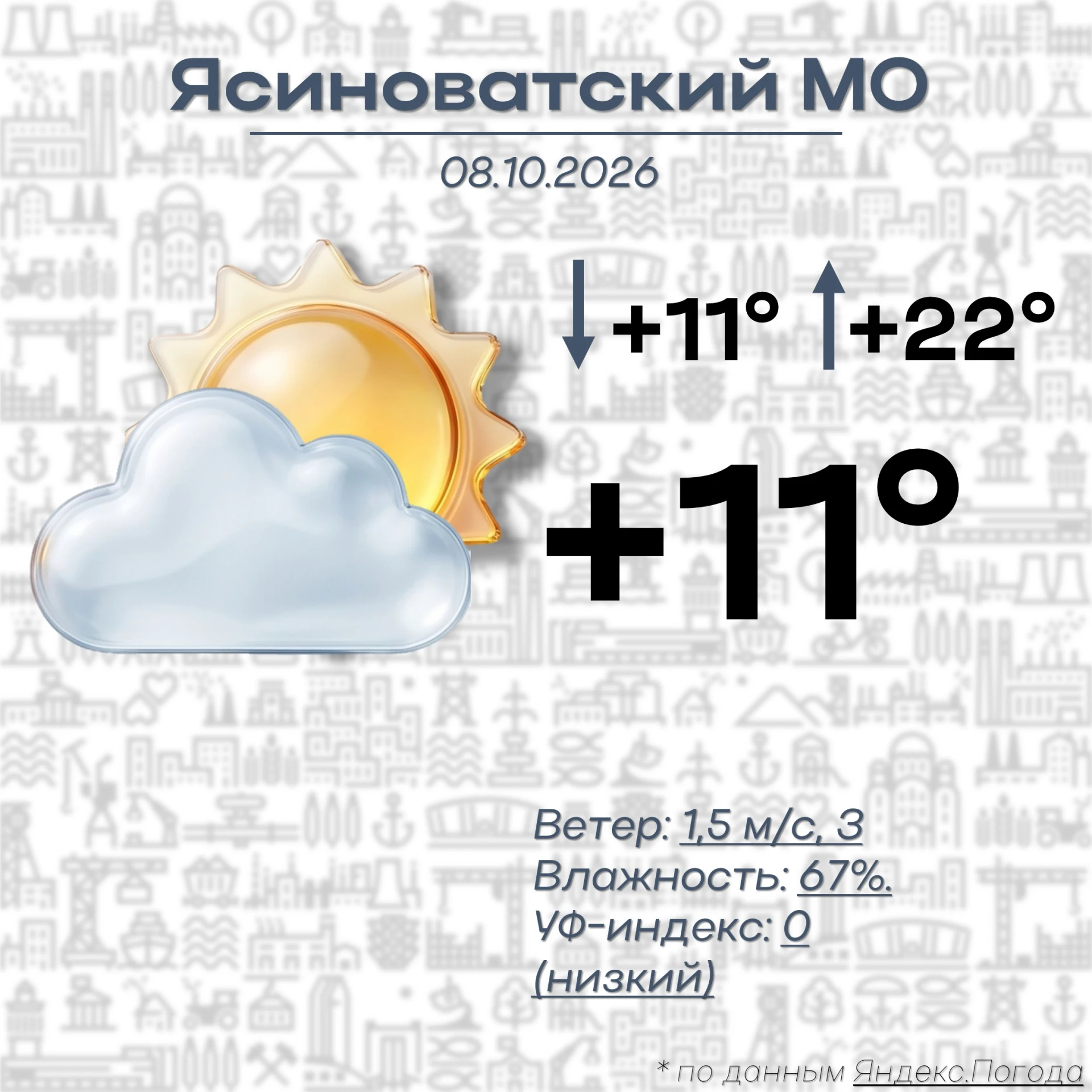 Доброе утро, Ясиноватский муниципальный округ!