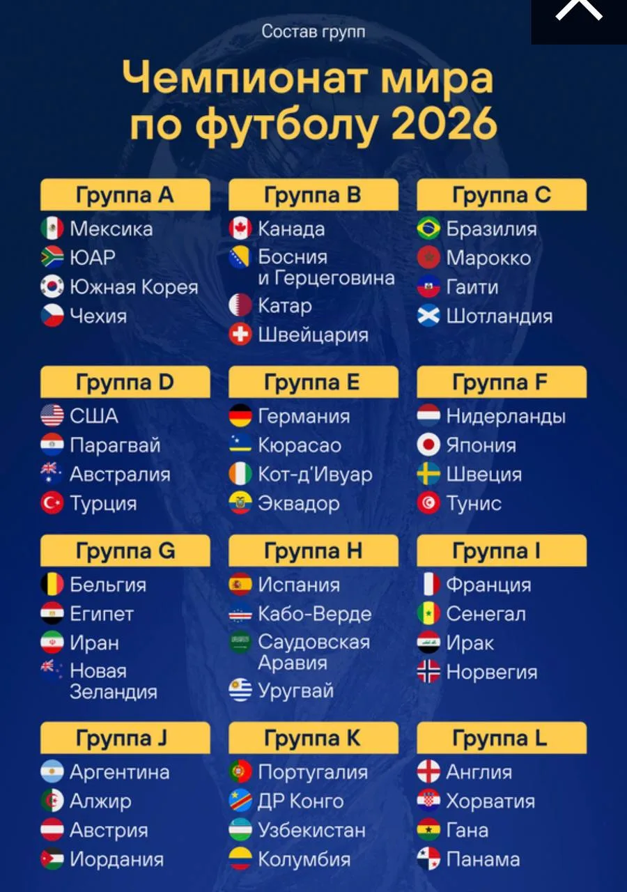 Сегодня в 22:00 по мск матчем Мексика-ЮАР стартует чемпионат мира по футболу. Он пройде...