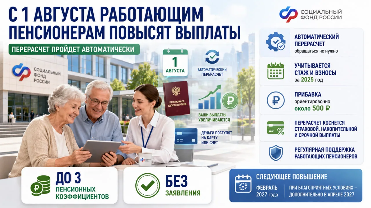 С 1 августа работающих пенсионеров в России ждет очередной перерасчет пенсионных выплат. Социальный 