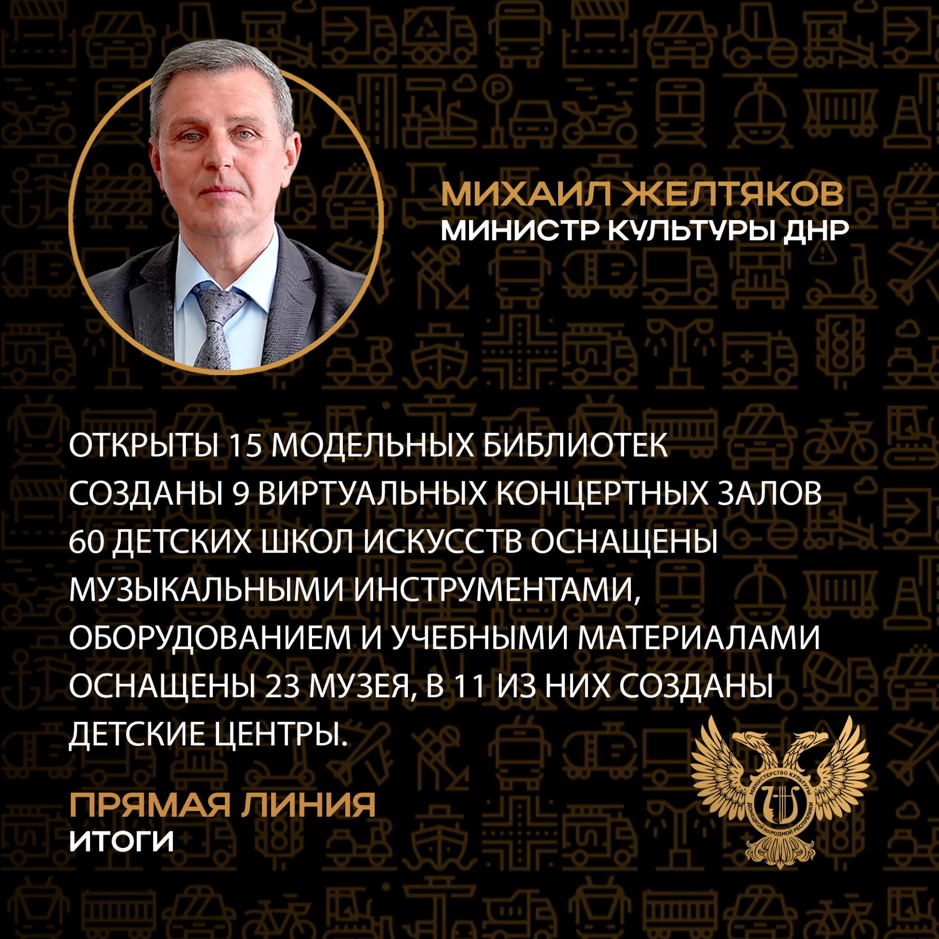 Основные заявления Министра культуры ДНР Михаила Желтякова в ходе прямой линии ⚡️