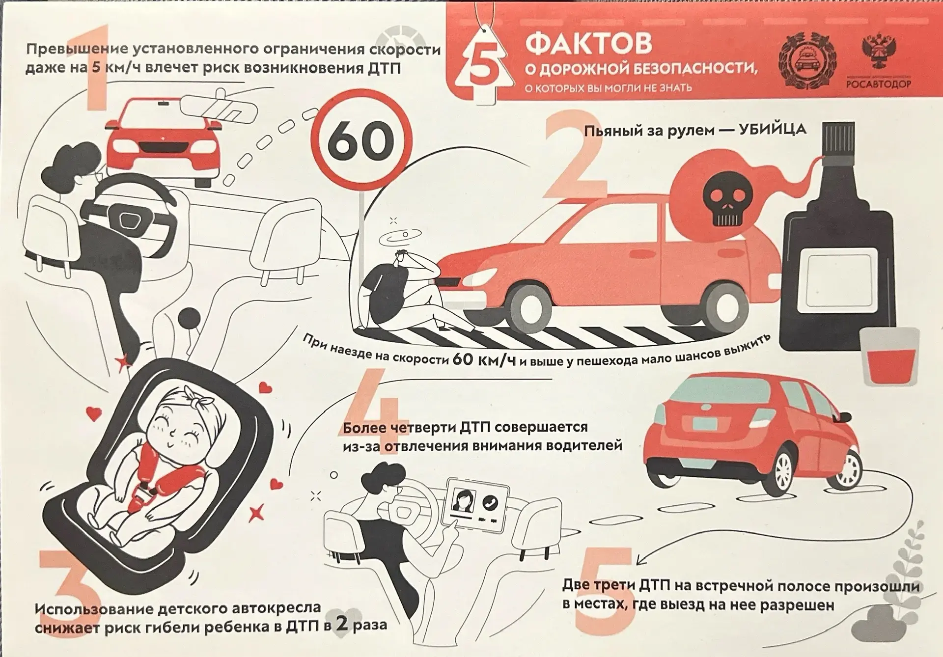 🧑‍🔧 В рамках профилактики правонарушений среди несовершеннолетних в период летних кан...