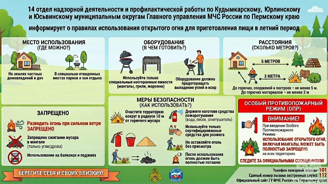 🆘 На территориях частных домовладений, расположенных на территориях населенных пунктов...