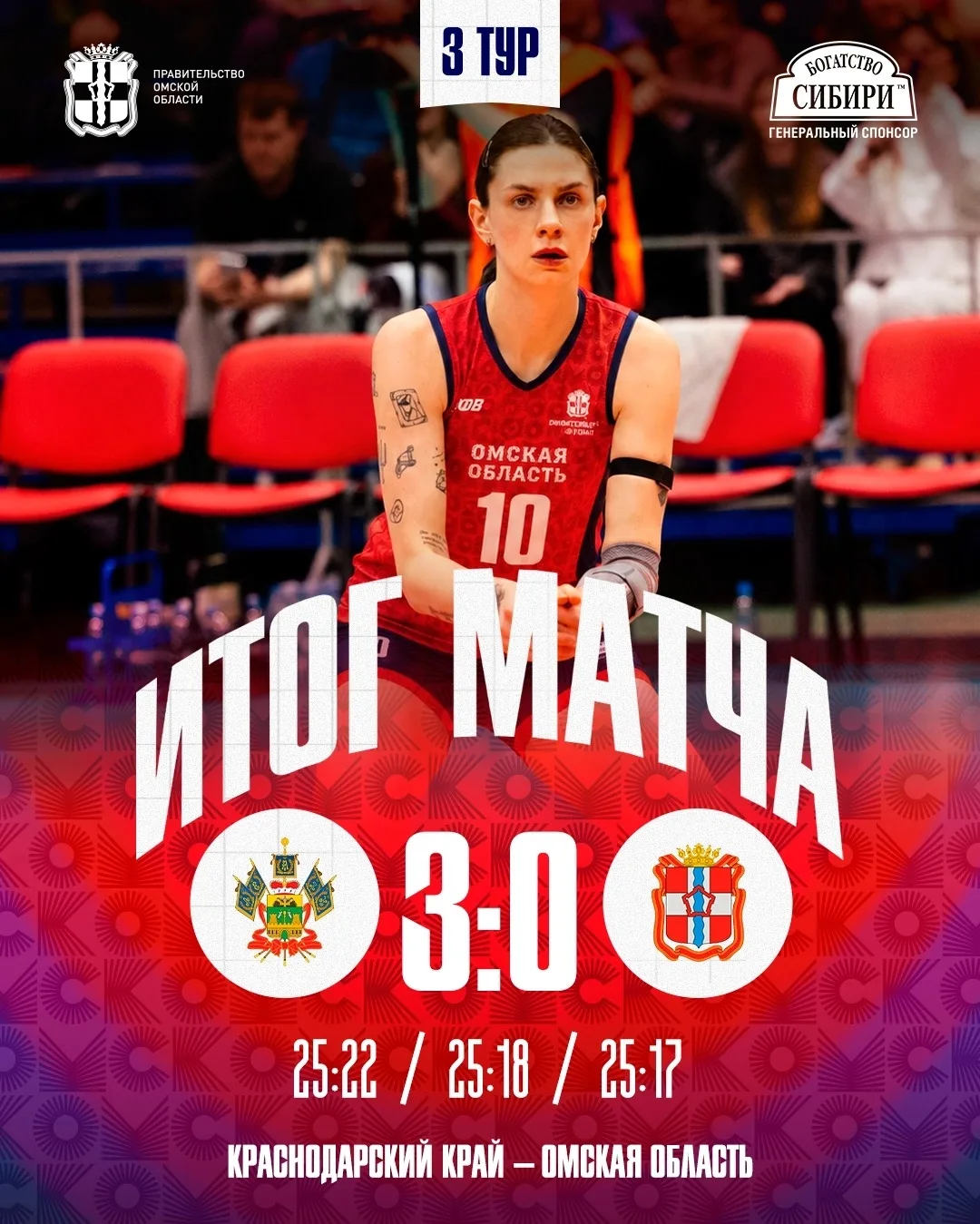 🏐 Завершаем выступление на Спартакиаде народов России