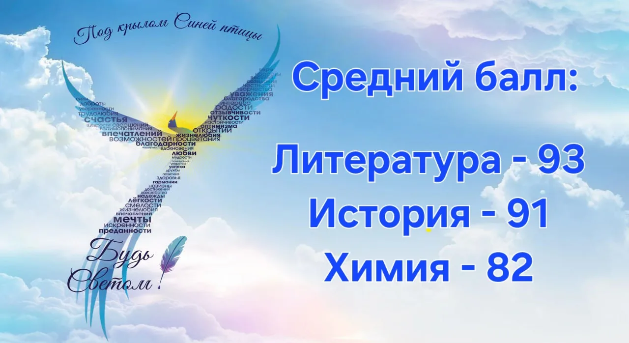🌟Первые результаты и безмерная гордость!
Средний балл - КОСМИЧЕСКИЙ!🚀

Очень близки к 💯 баллам Ар